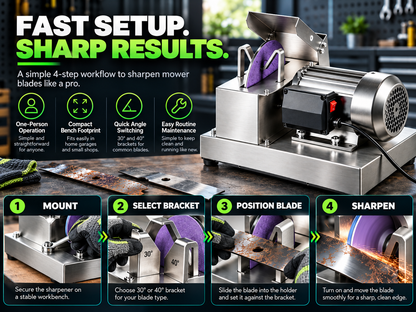 Stainless Steel Lawnmower Blade Sharpening Kit | 30° & 40° Adjustable Angle Bench Mount Blade Grinding Machine,